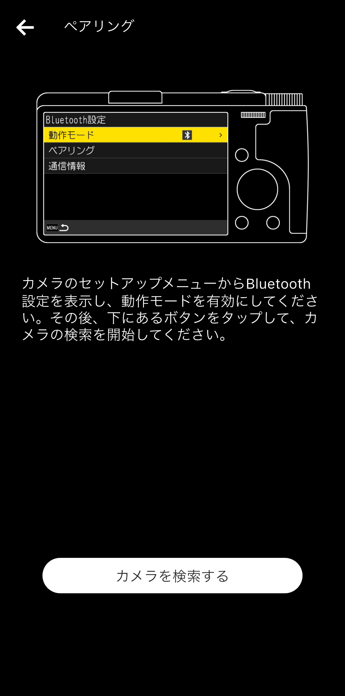 前述の内容を表した画像