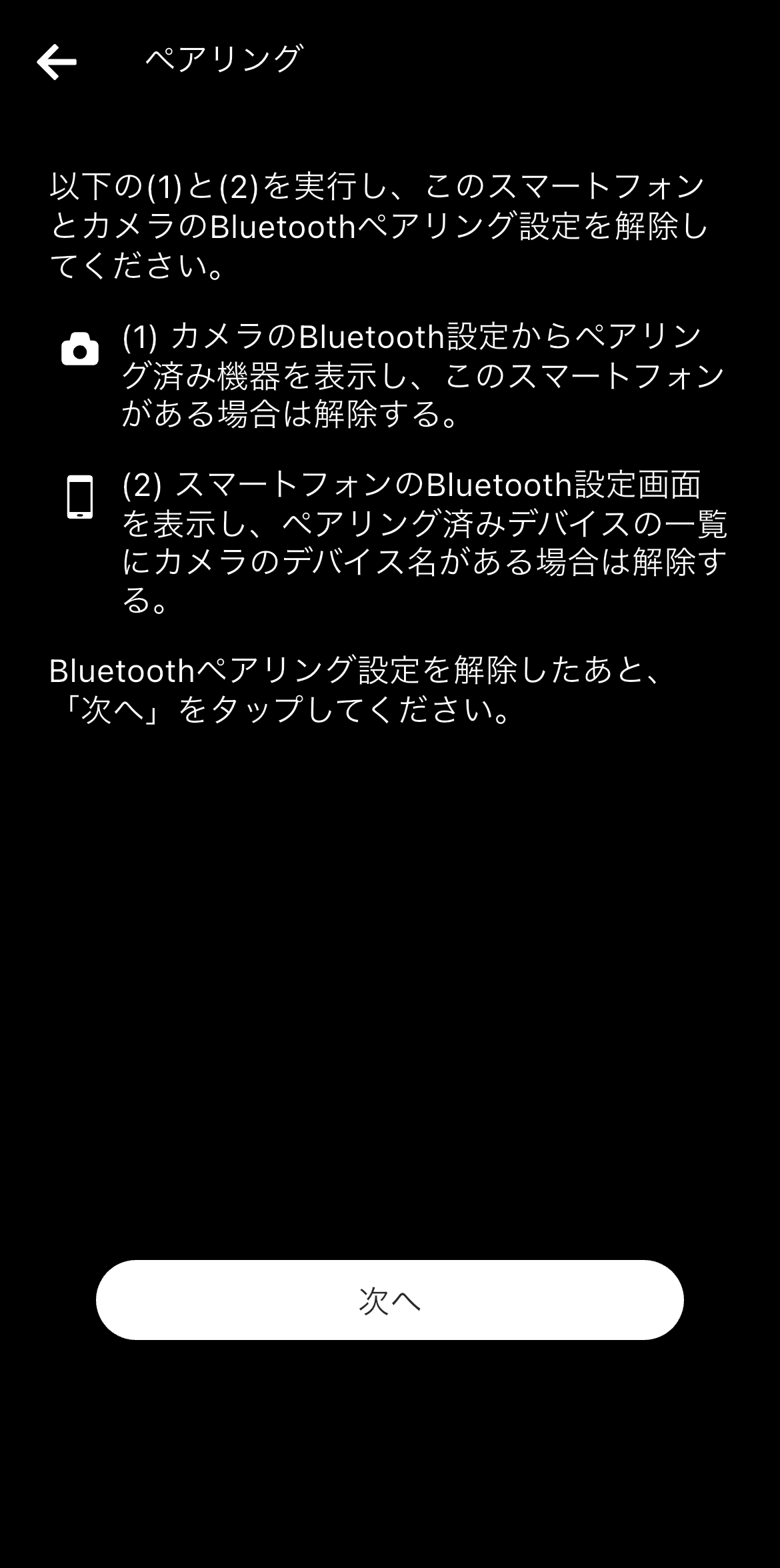 前述の内容を表した画像