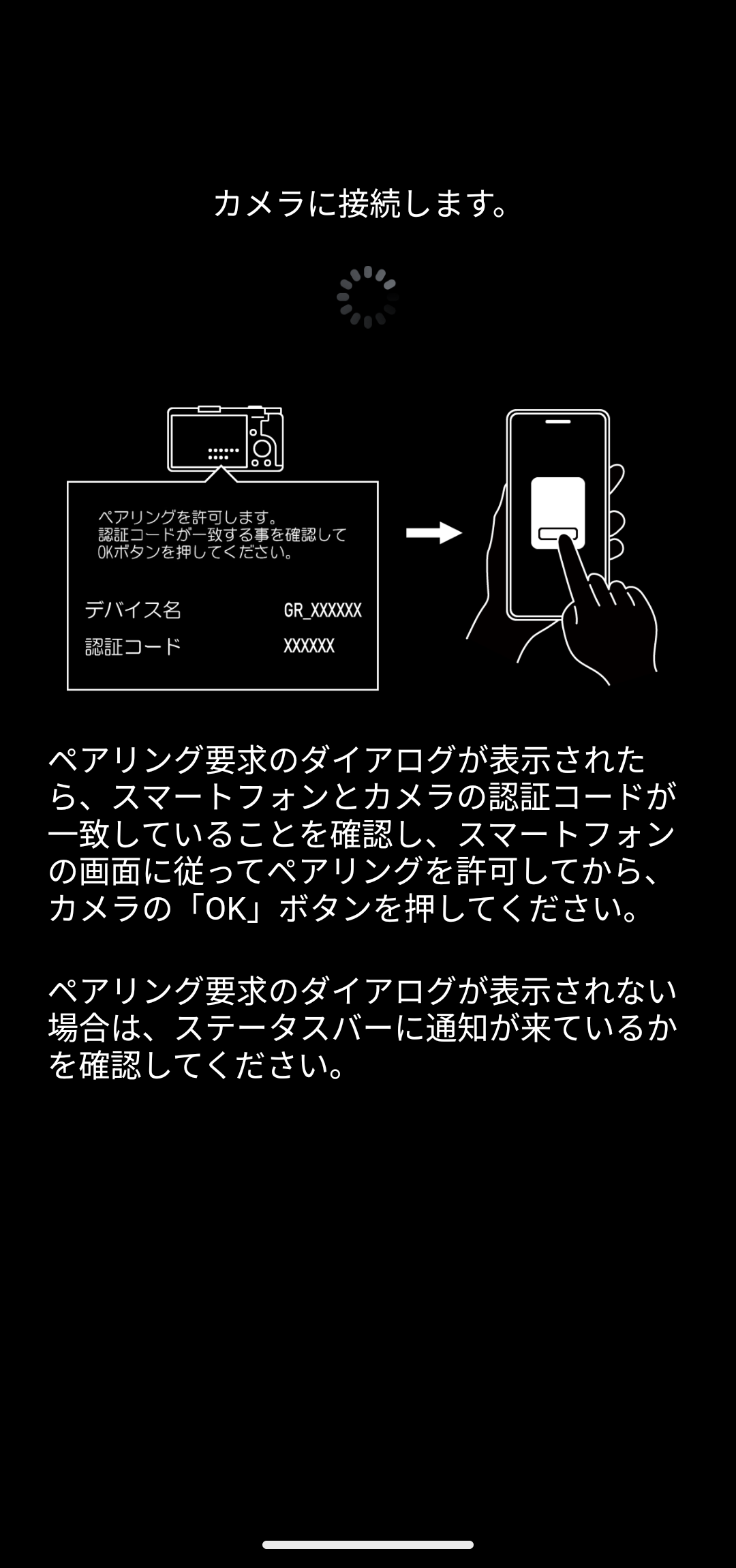前述の内容を表した画像