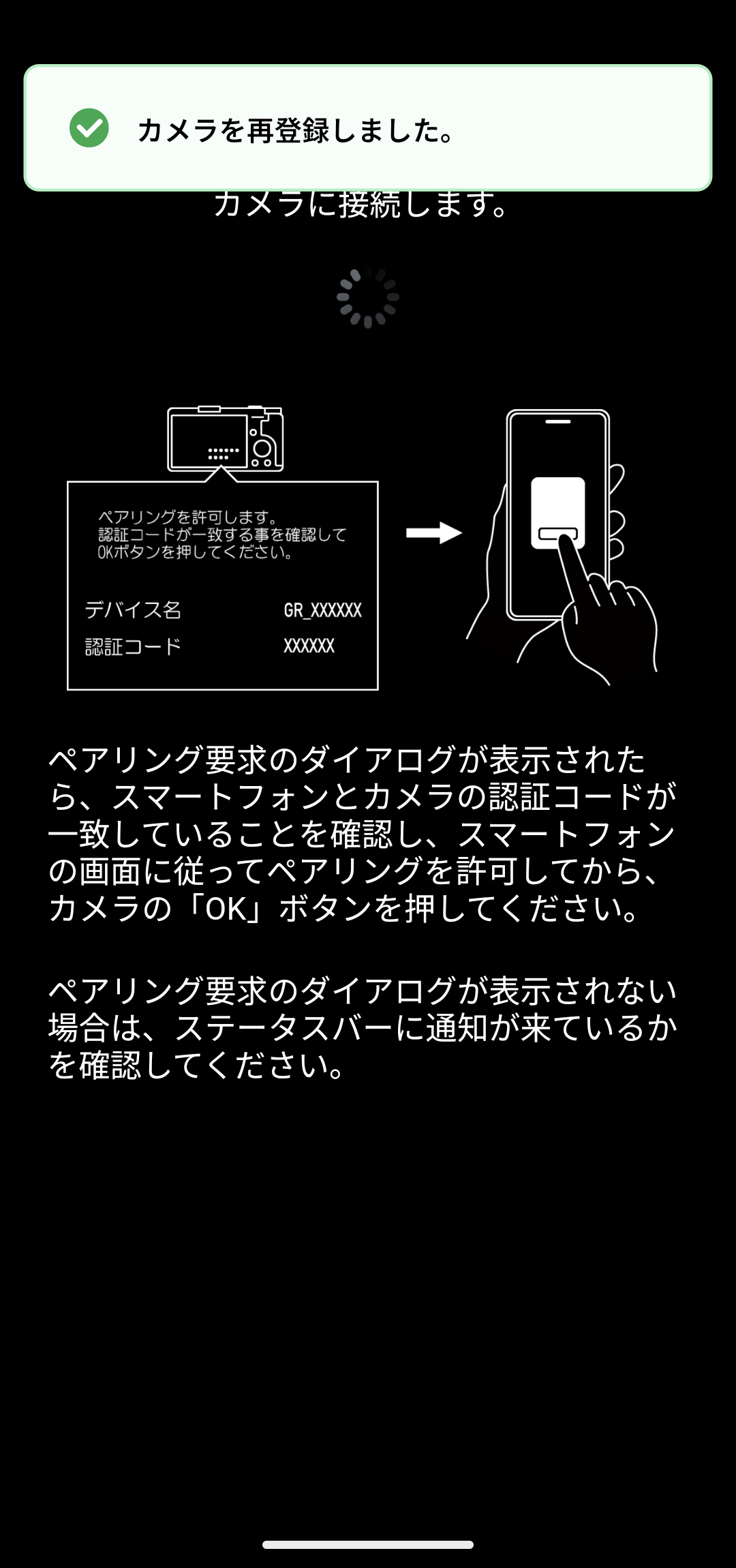 前述の内容を表した画像