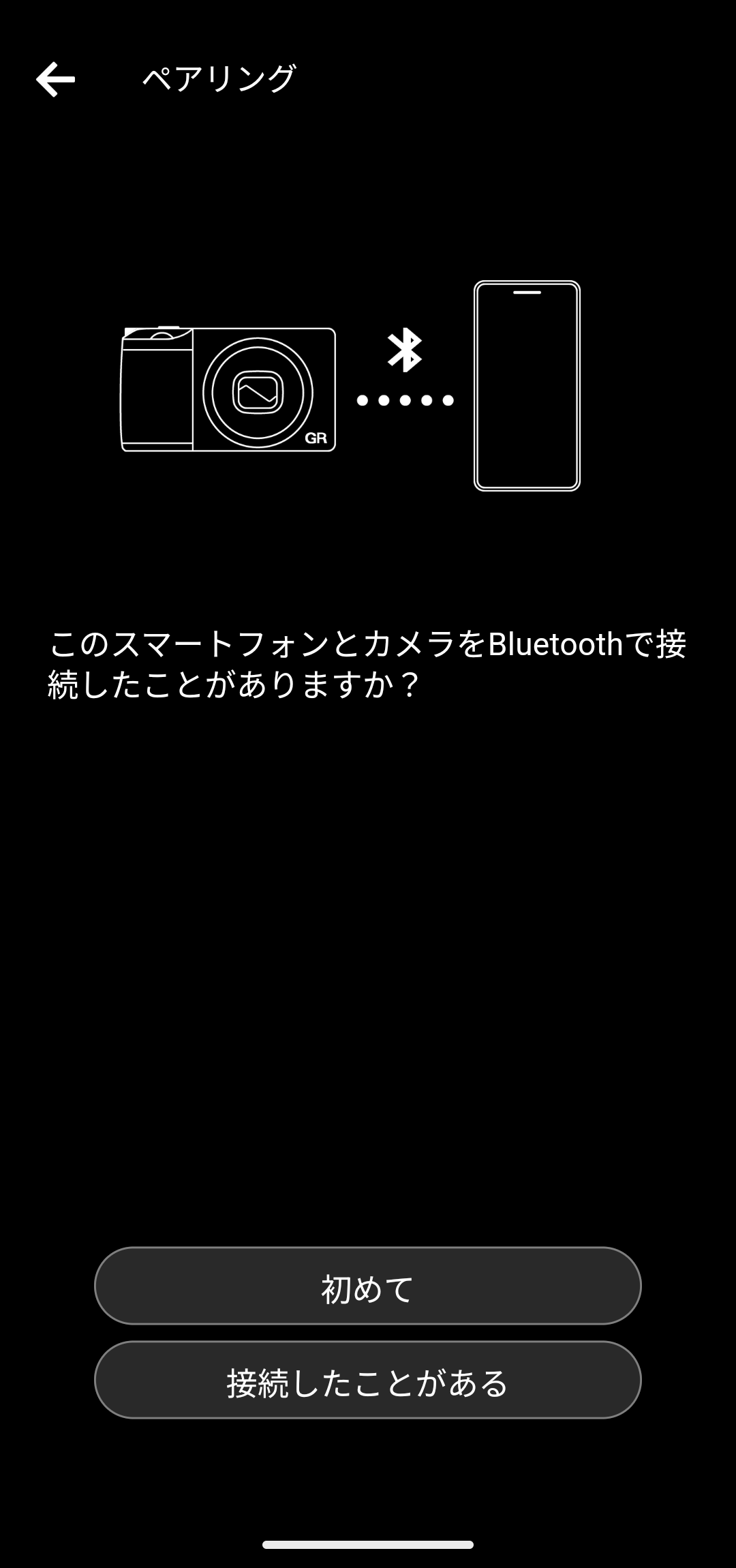 前述の内容を表した画像