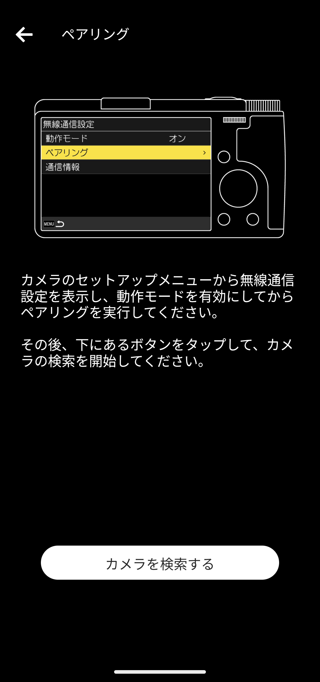 前述の内容を表した画像