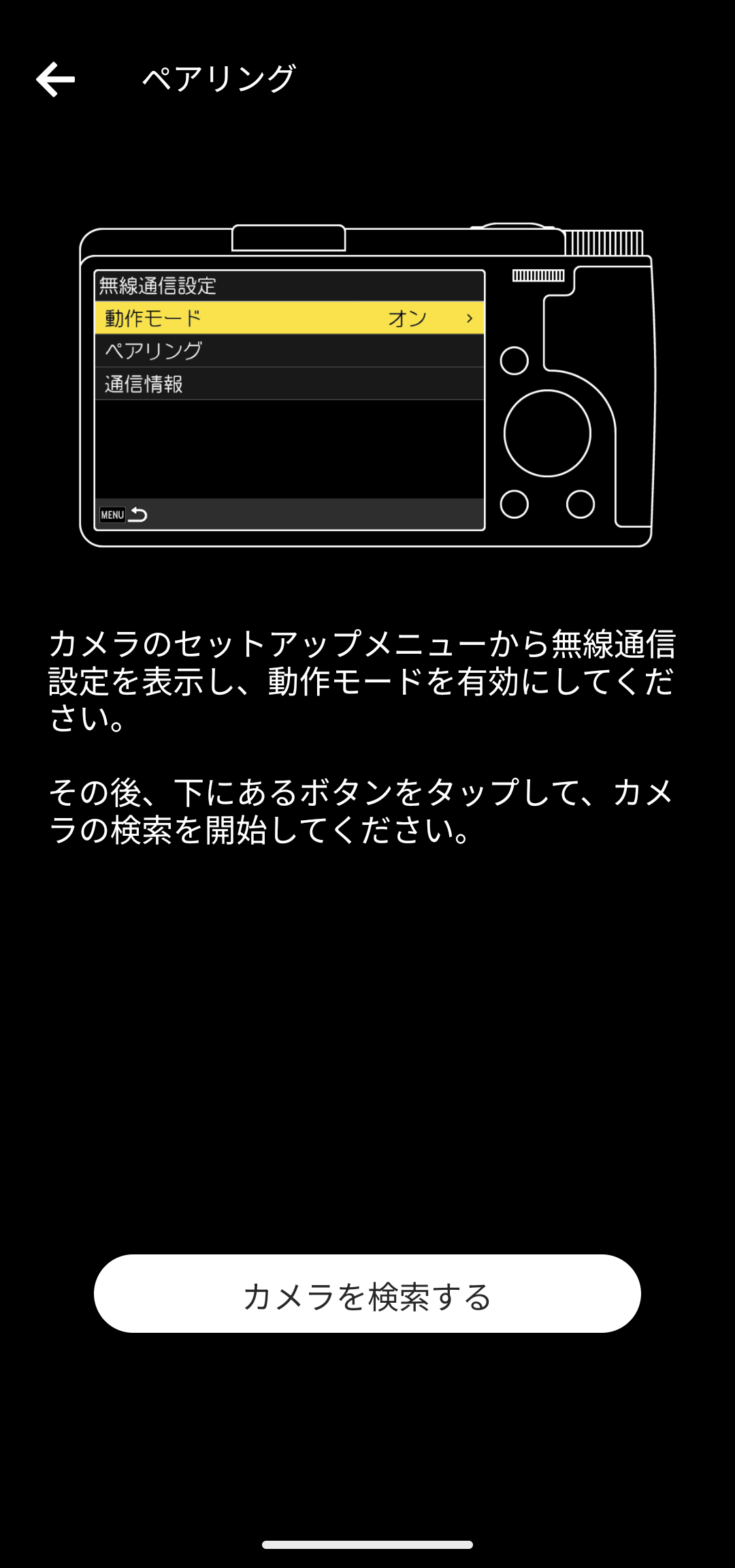 前述の内容を表した画像