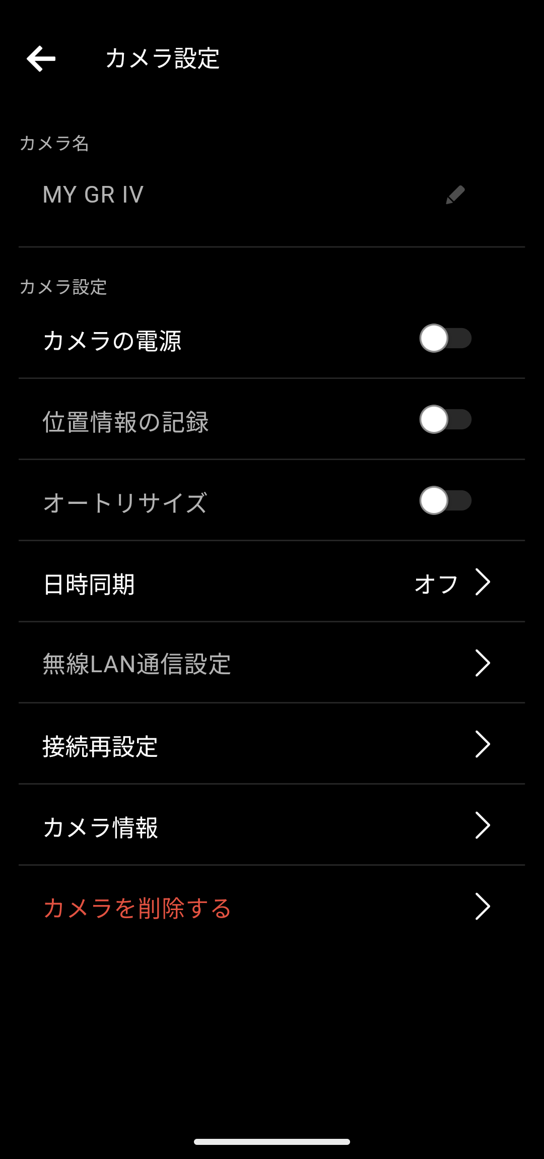前述の内容を表した画像
