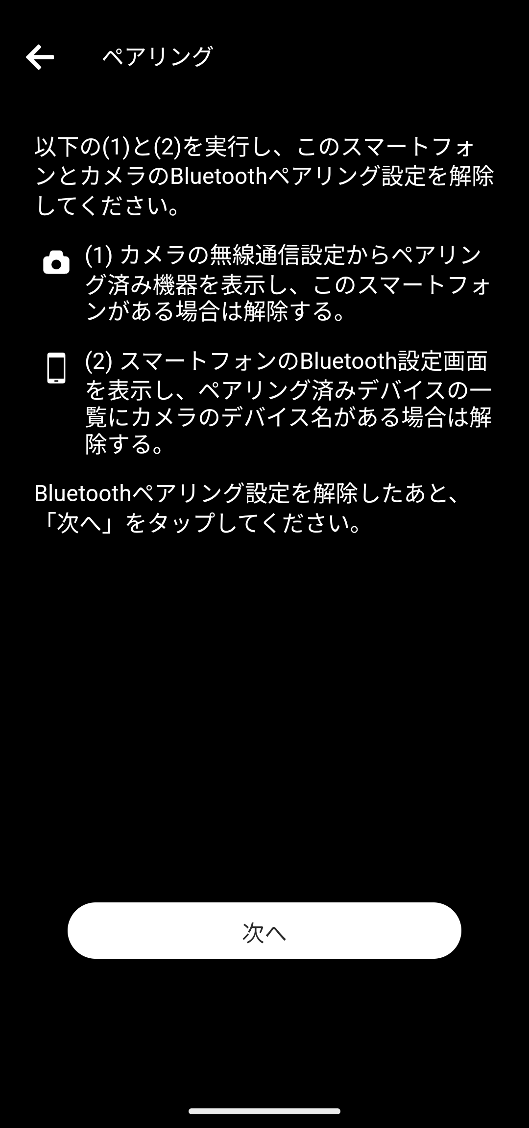前述の内容を表した画像
