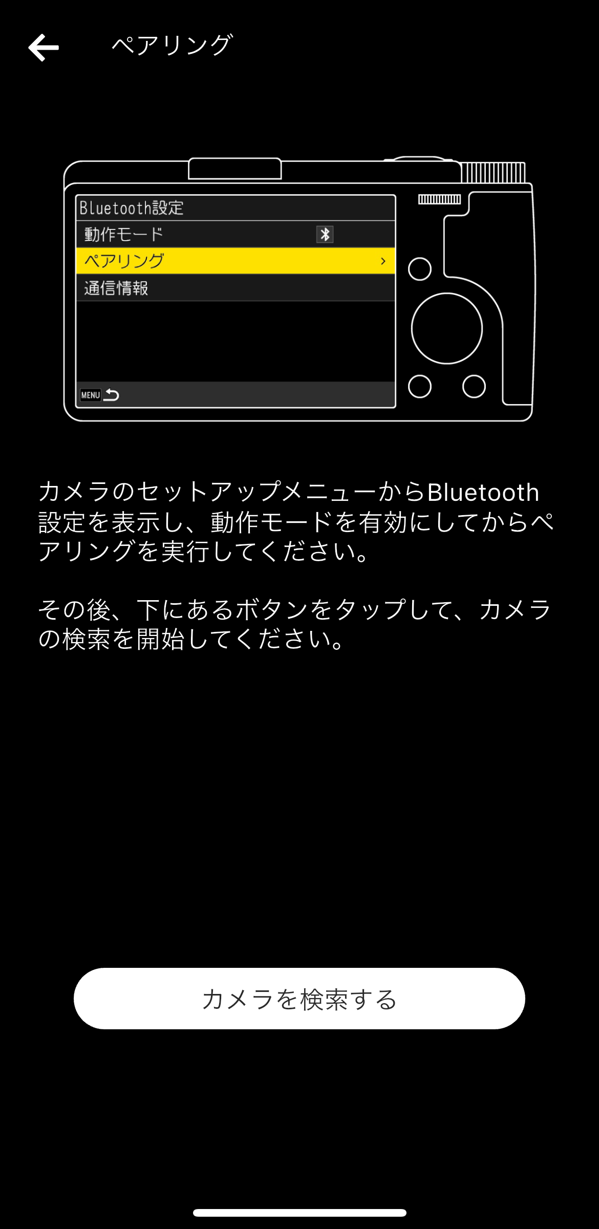 前述の内容を表した画像