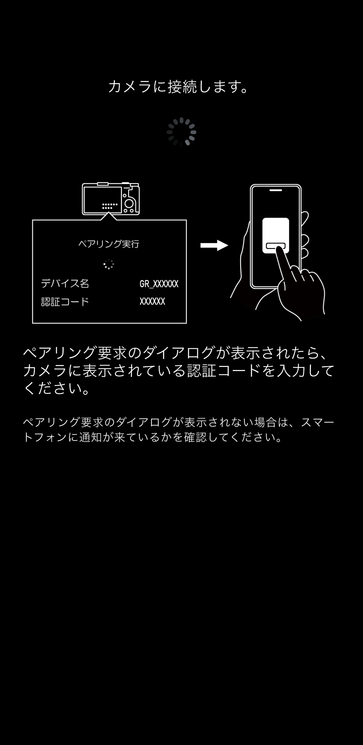 前述の内容を表した画像