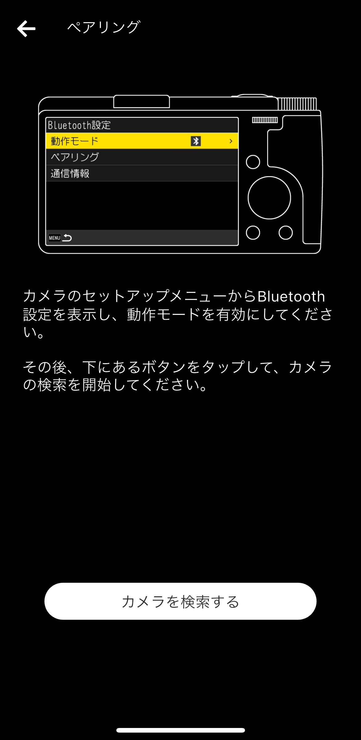 前述の内容を表した画像