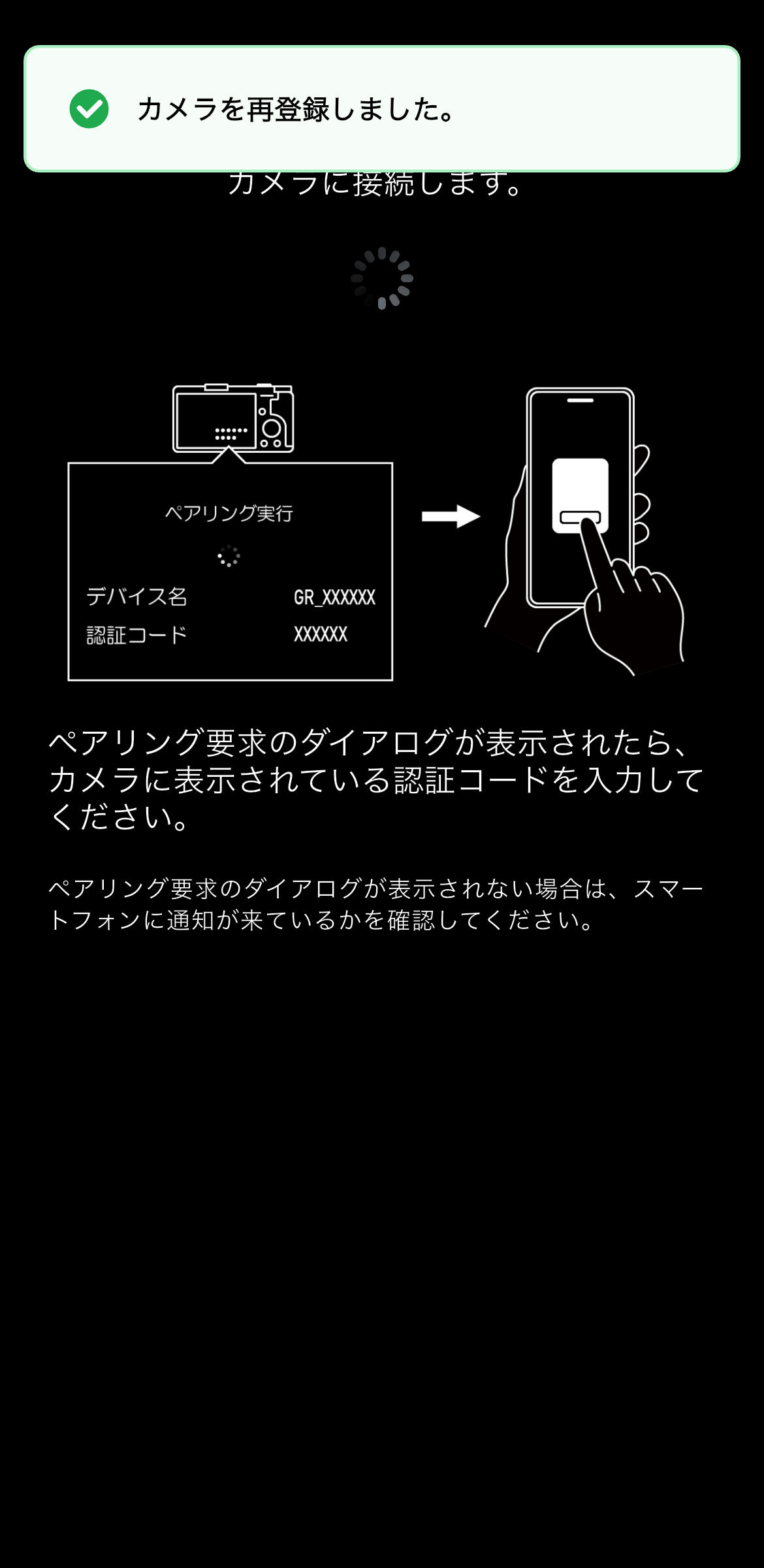 前述の内容を表した画像