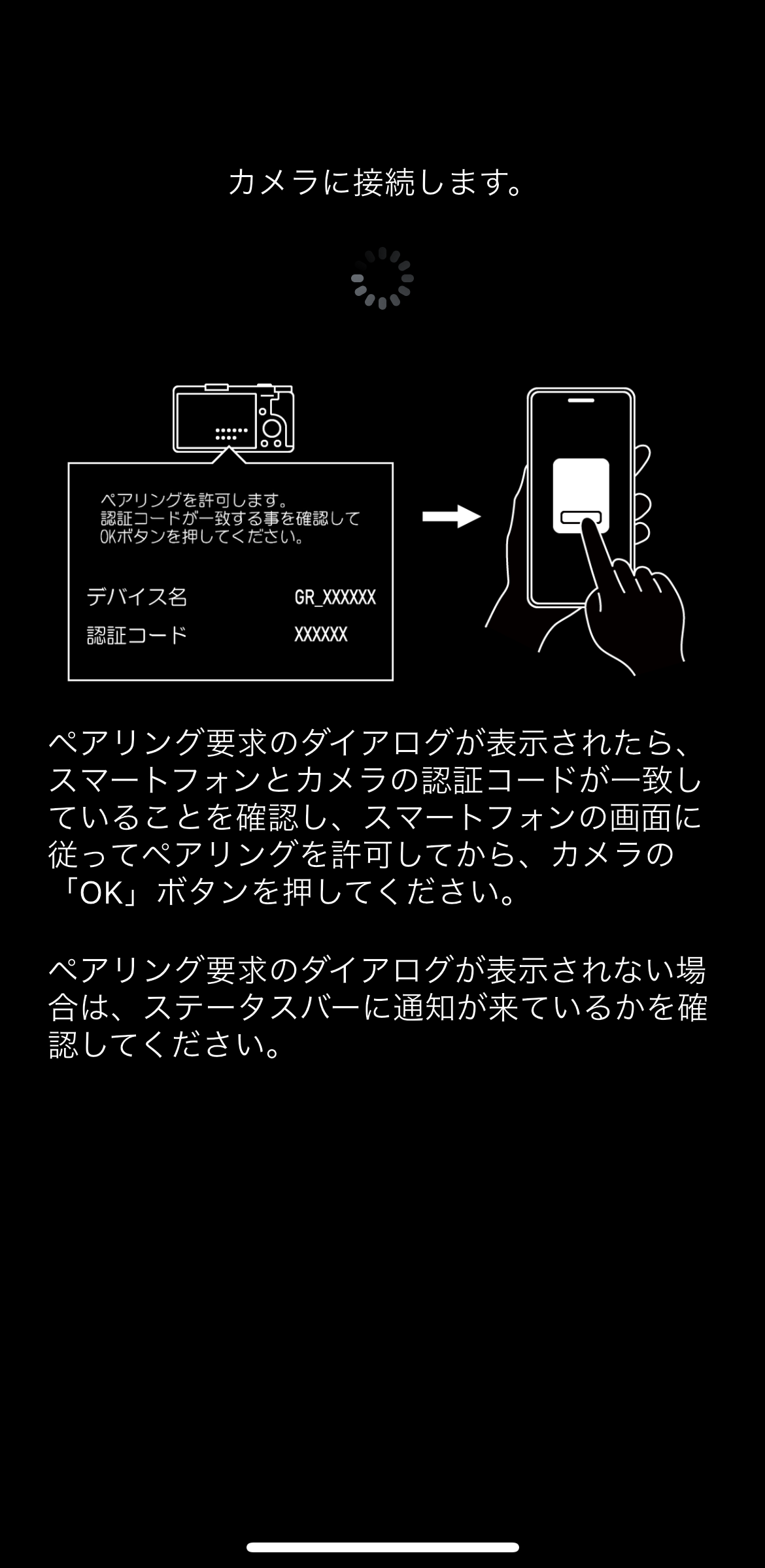 前述の内容を表した画像
