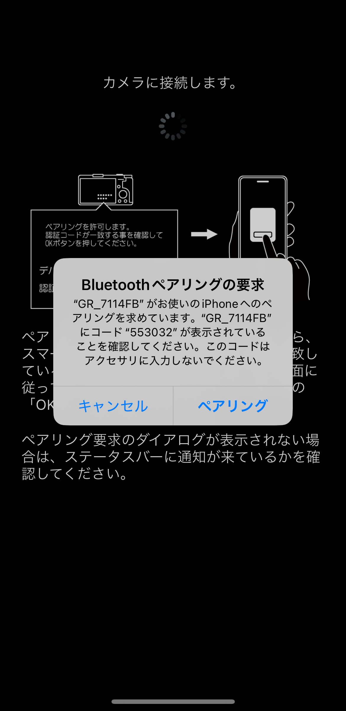 前述の内容を表した画像
