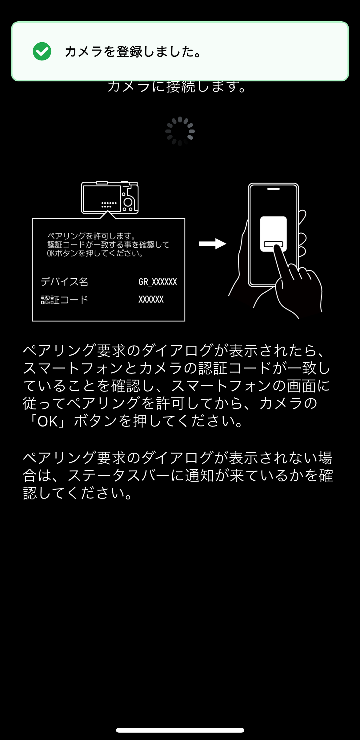 前述の内容を表した画像
