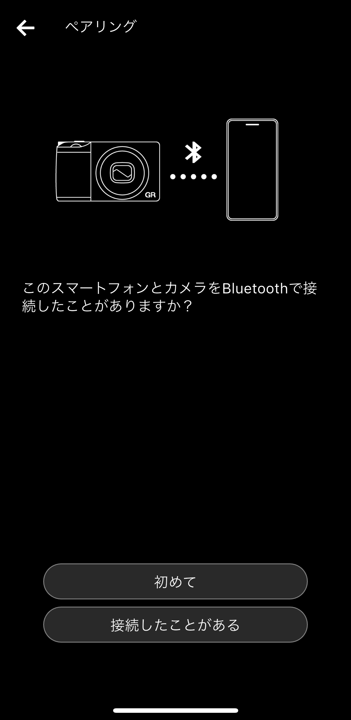 前述の内容を表した画像