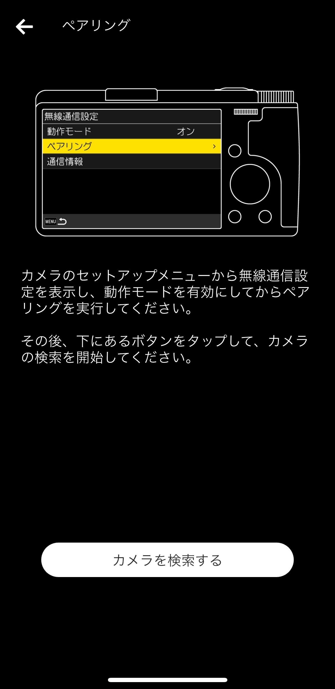 前述の内容を表した画像