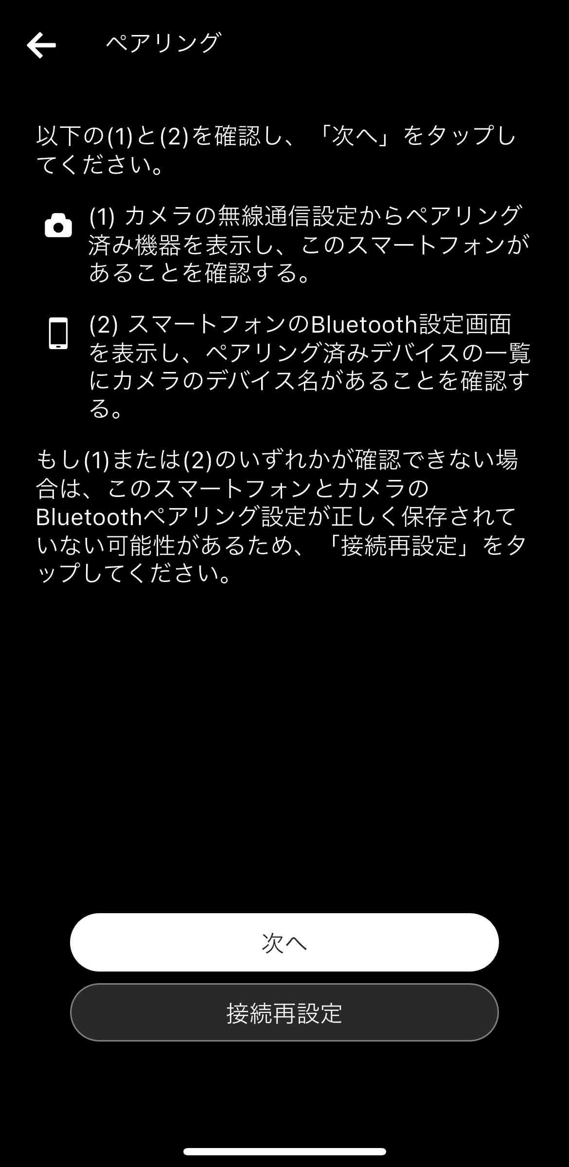 前述の内容を表した画像