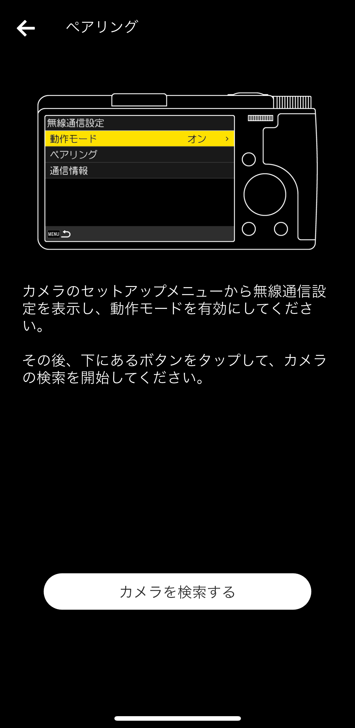 前述の内容を表した画像