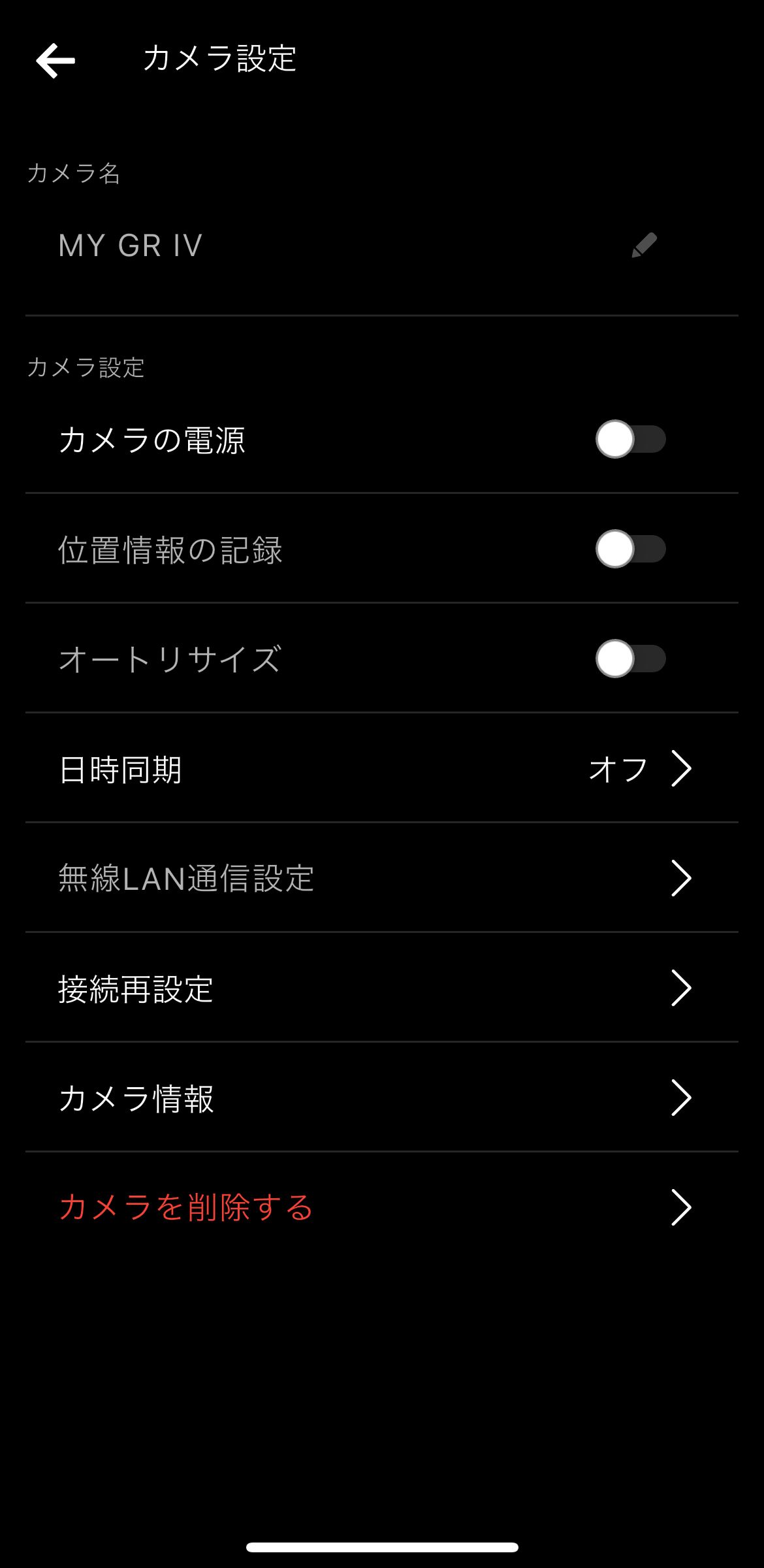 前述の内容を表した画像