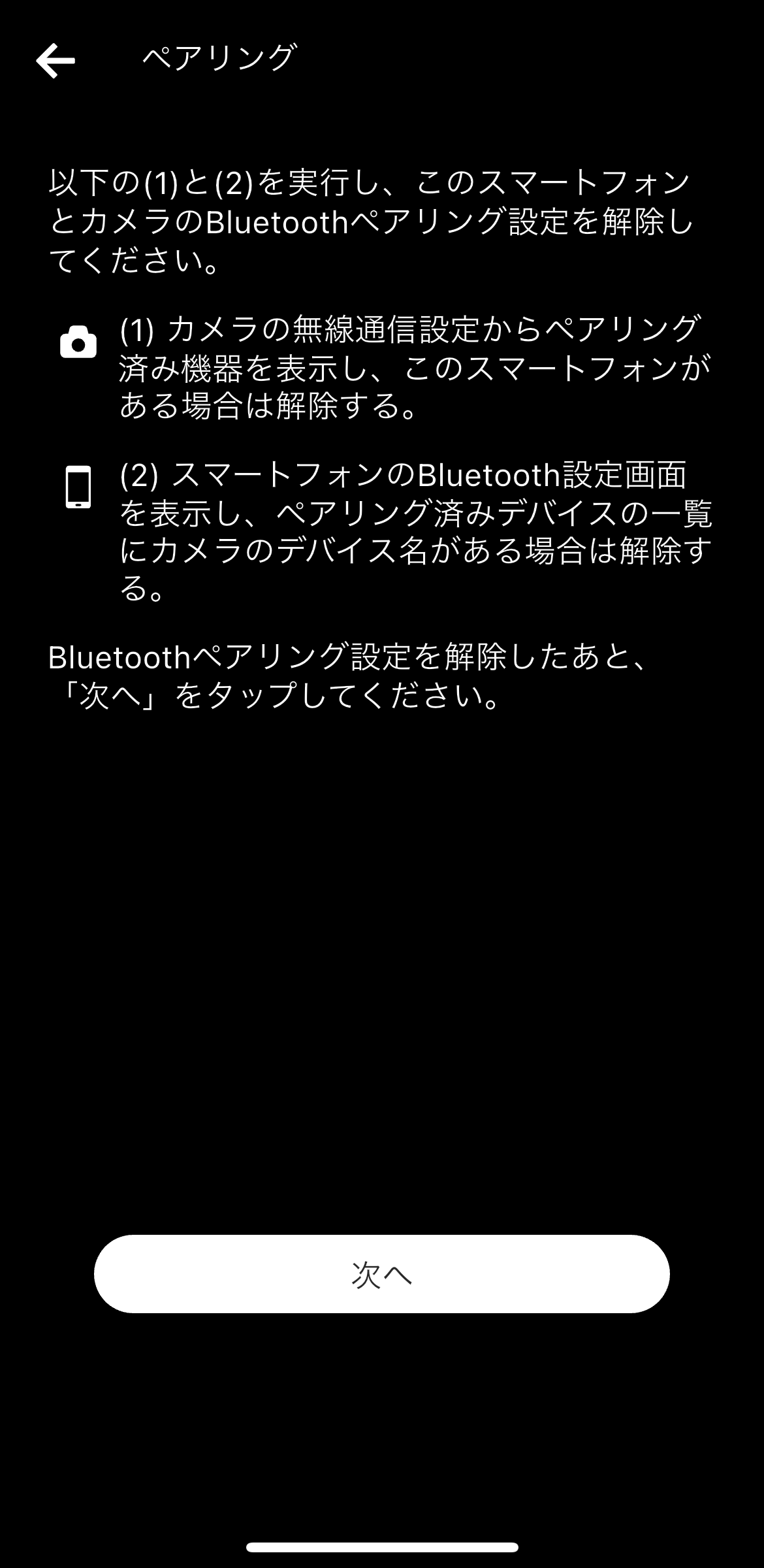 前述の内容を表した画像