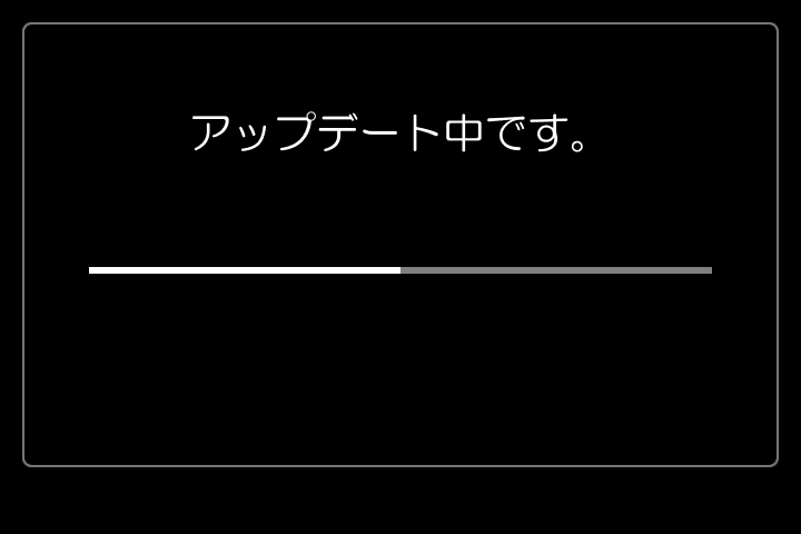 前述の内容を表した画像