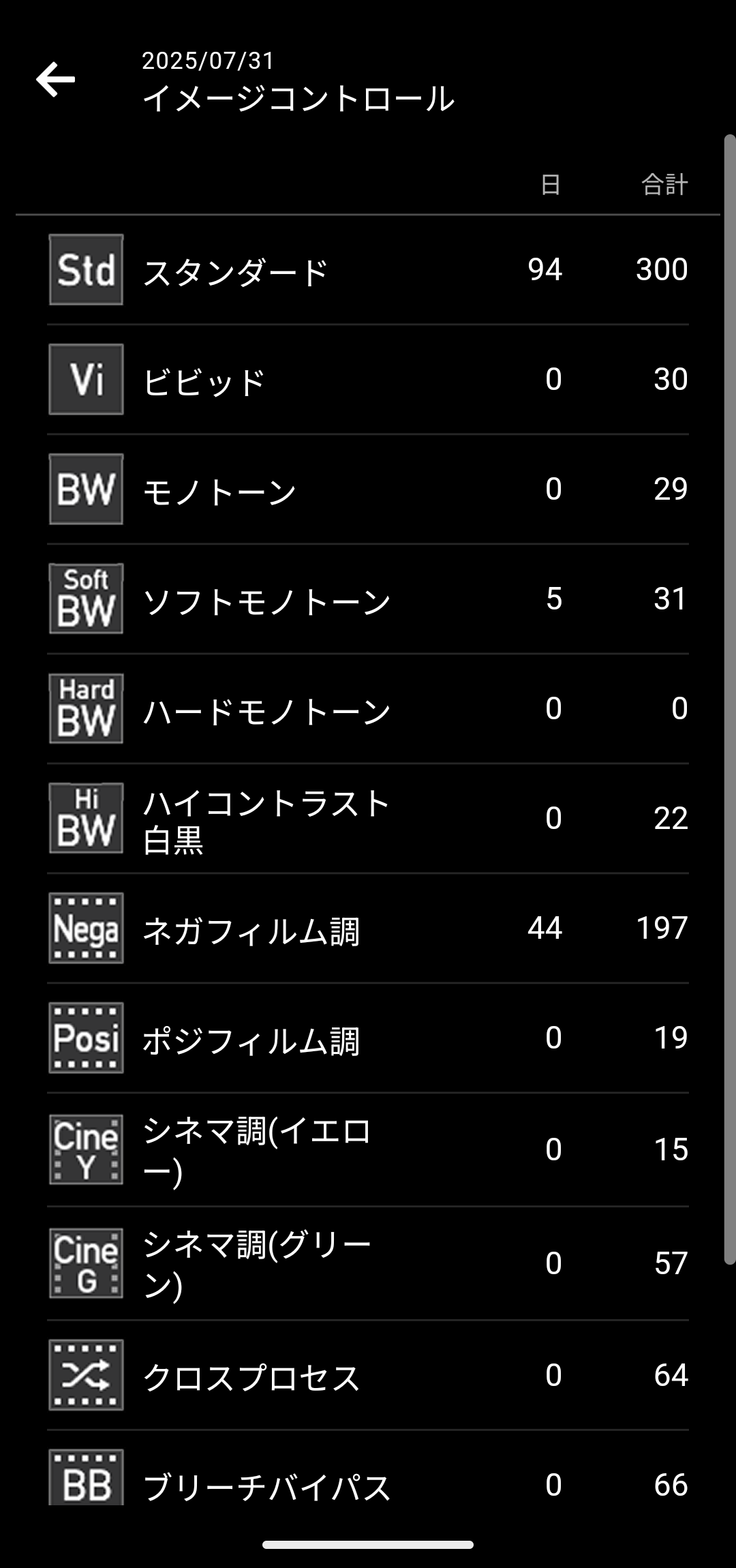 GR Log (イメージコントロール)