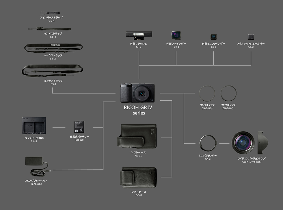 システム構成図