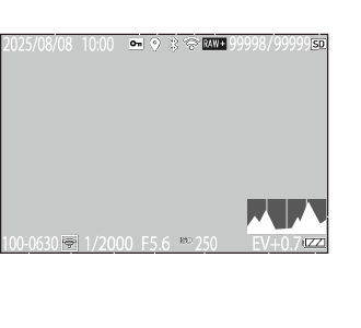 前述の内容を表した画像(静止画モード)